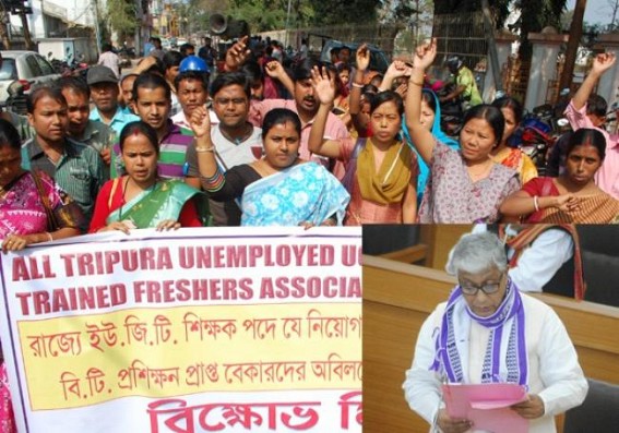 6,58,679 youths in Tripura are unemployed till January, 2015:  unemployment allowance issue to be decided on the basis of 14th Finance Commission Report, says CM